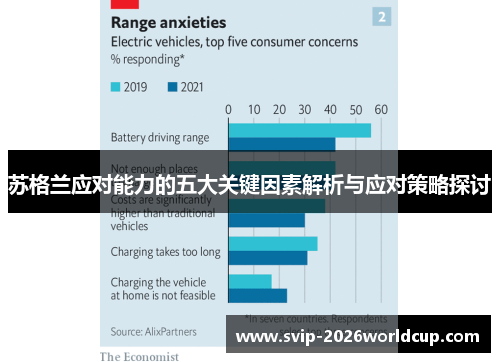 苏格兰应对能力的五大关键因素解析与应对策略探讨