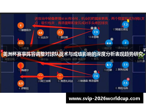美洲杯赛事阵容调整对球队战术与成绩影响的深度分析表现趋势研究