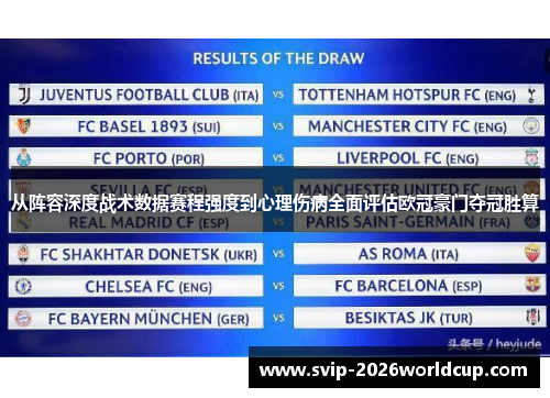 从阵容深度战术数据赛程强度到心理伤病全面评估欧冠豪门夺冠胜算