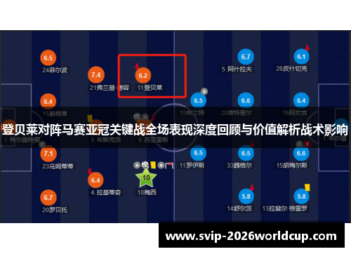 登贝莱对阵马赛亚冠关键战全场表现深度回顾与价值解析战术影响