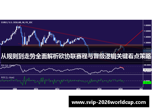 从规则到走势全面解析欧协联赛程与晋级逻辑关键看点策略